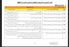 قائمة النصوص التشريعية و التنظيمية المنشورة خلال سنة 2022.webp