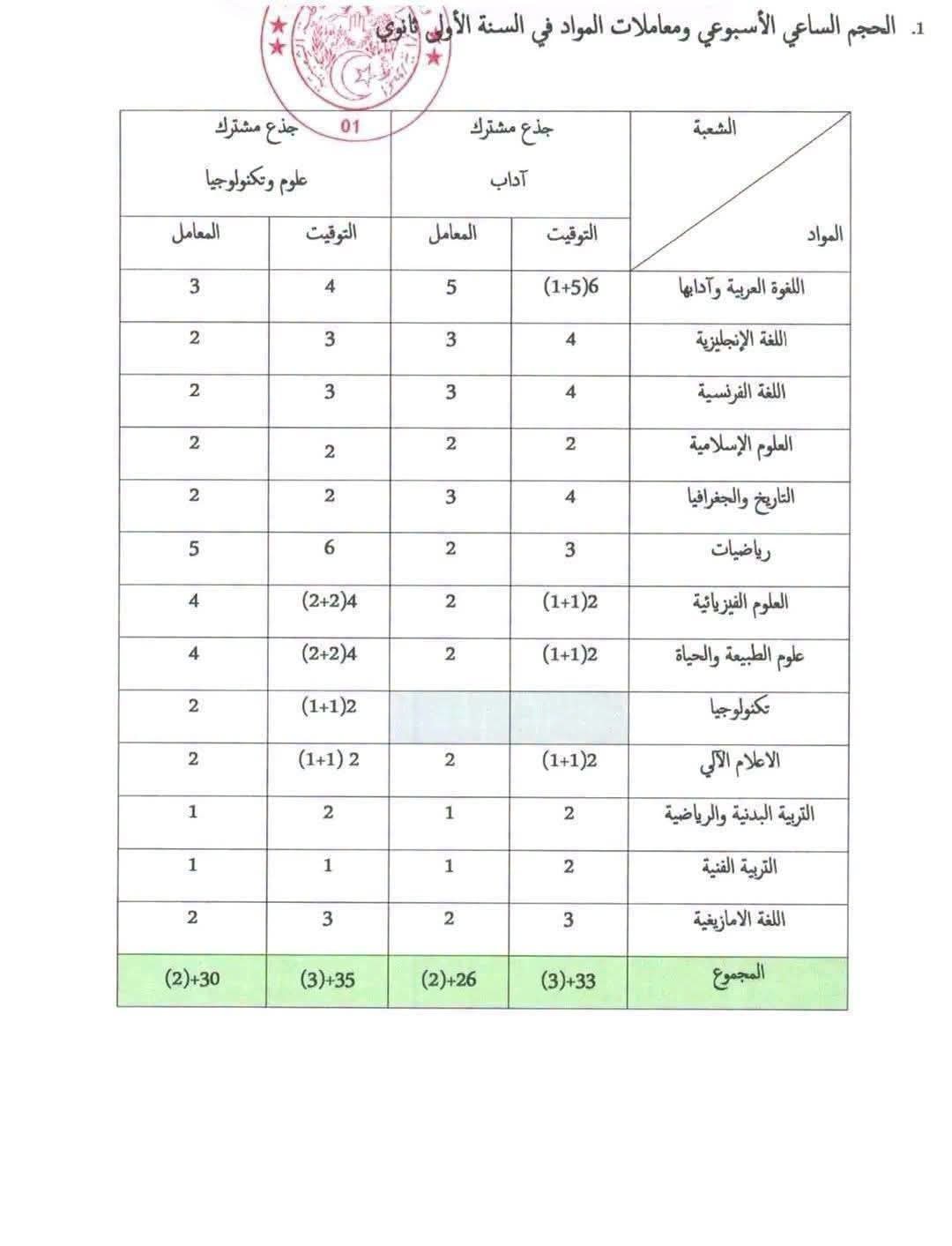 جذع-مشترك-أولى.jpeg