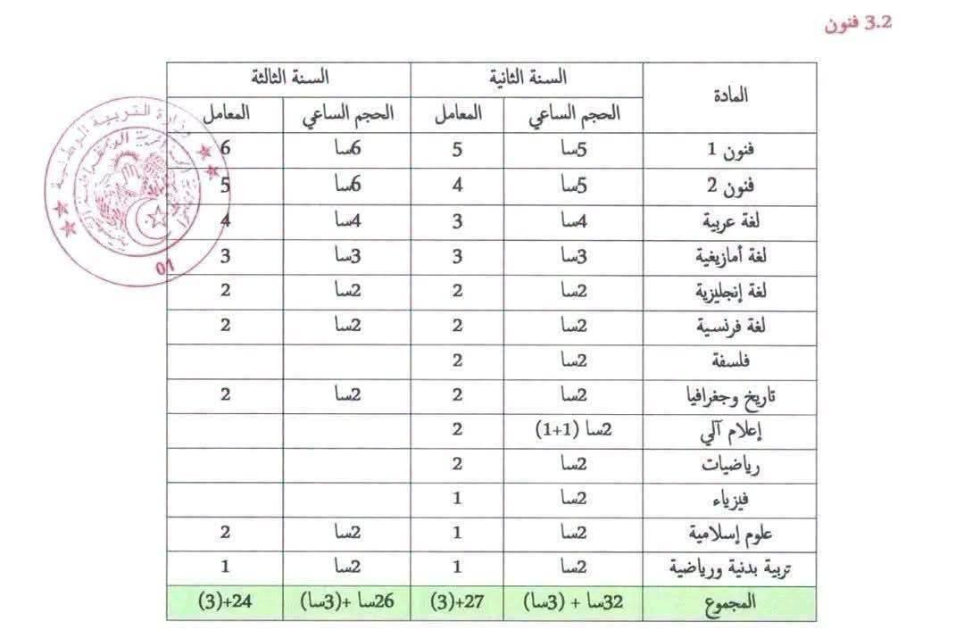 شعبة-فنون.jpeg